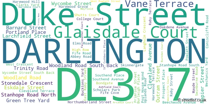 A word cloud for the DL3 7 postcode